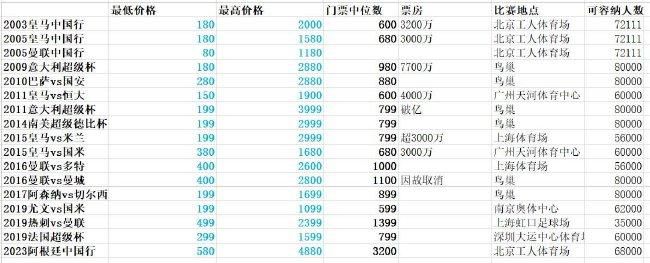 午夜在线视频